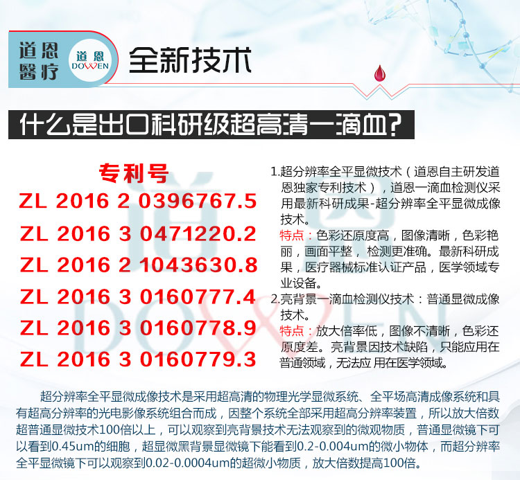 一滴血檢測儀全新技術