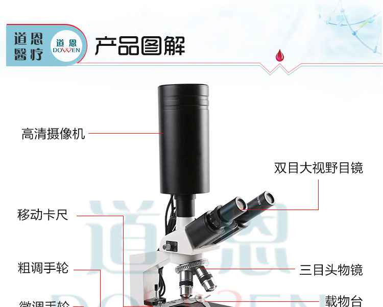 一滴血檢測儀圖解