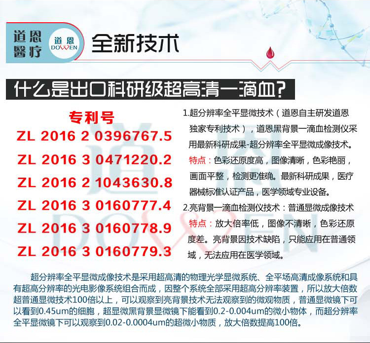 微循環檢測儀，一滴血檢測儀廠家