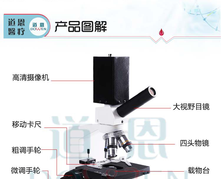 微循環檢測儀，一滴血檢測儀廠家