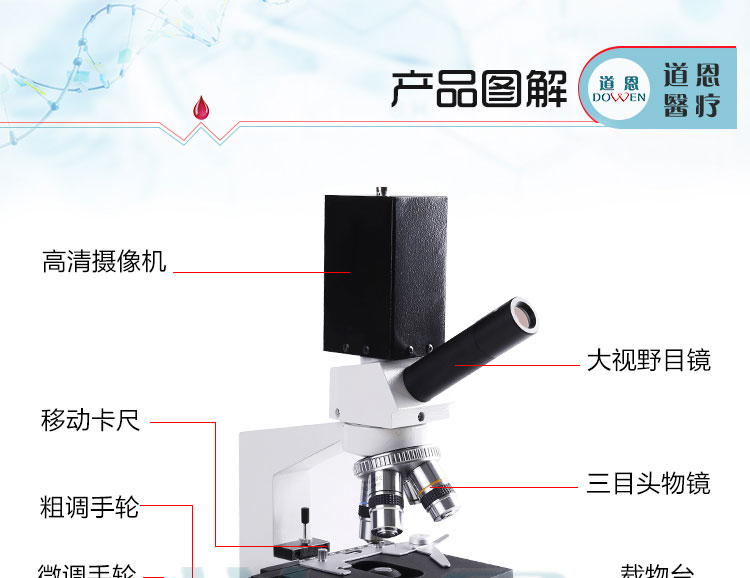 微循環檢測儀，一滴血檢測儀廠家