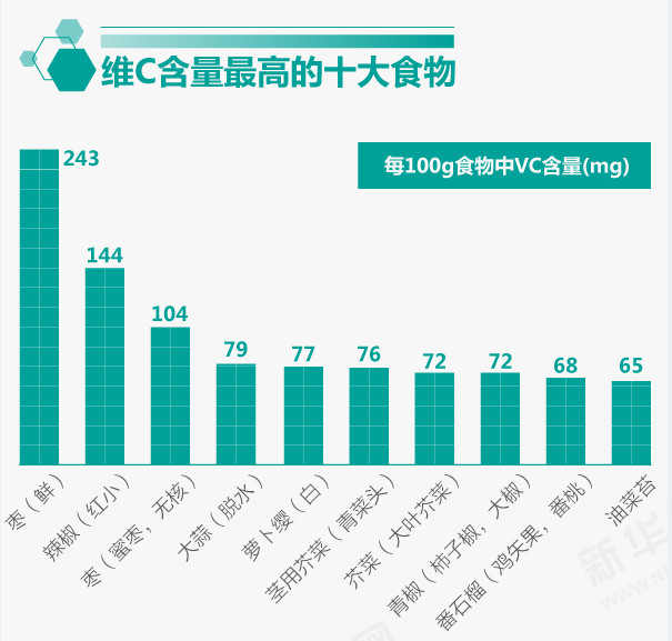 微循環檢測儀，一滴血檢測儀廠家
