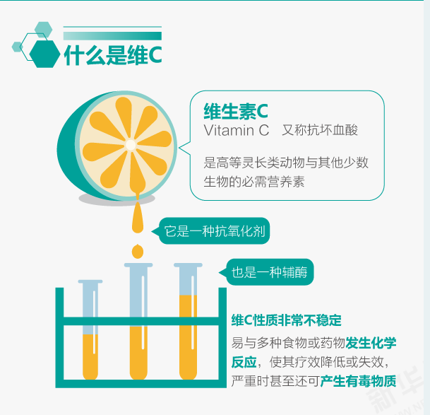 微維C2.png