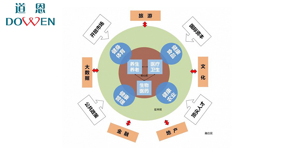 黑背景一滴血檢測儀|一滴血檢測儀|微循環顯微鏡檢查儀|一滴血亞健康檢測儀|微循環檢測儀|血細胞培訓|微循環培訓|道恩醫療|弓形蟲檢測儀|細胞破碎儀