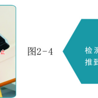 道恩醫療培訓—健康課堂之《專業操作小視角》