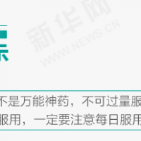 維C缺乏應正確補充，但是不能亂吃，你懂嗎？