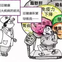 亞健康狀態怎么辦？